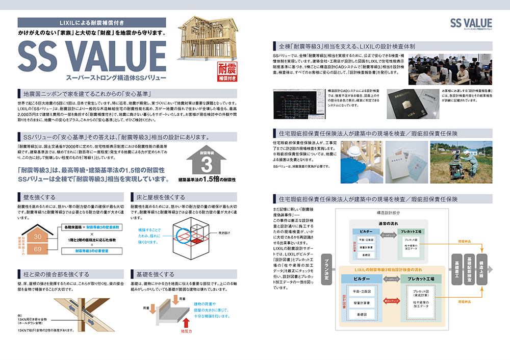 ハウスメーカー「CustomHome」カタログ